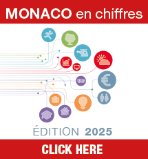 2025 Monaco en chiffres 2025 Monaco en chiffres