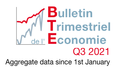 Bulletin de l'Economie - 3T 2011 Bulletin de l'Economie - 3T 2011