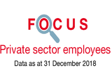 Couverture Focus Employees 2018