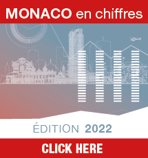 2022 Monaco en chiffres