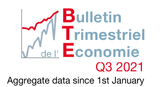 Bulletin de l'Economie - 3T 2011