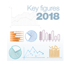 Couverture Key figures 2018 Couverture Key figures 2018