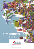 Couverture Key figures 2020
