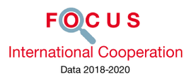 Couverture Focus Coopération internationale
