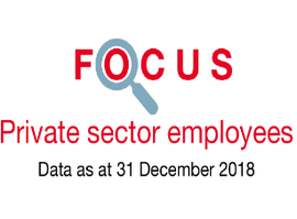 Couverture Focus Employees 2018