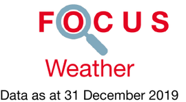 Couverture Focus Météo 2019