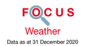 Couverture Focus Météo 2020 Couverture Focus Météo 2020