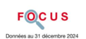 Couverture Focus Météo 2024