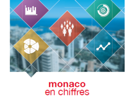 Couverture monaco en chiffres 2016