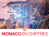 Couverture Monaco en Chiffres 2020
