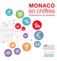 Couverture Monaco en Chiffres 2025