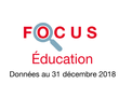 Couverture Focus Éducation 2018 Couverture Focus Éducation 2018