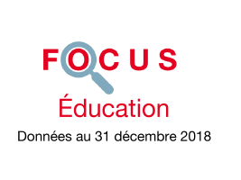 Couverture Focus Éducation 2018