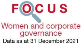 Focus Governance