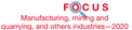 Couverture Focus Industrie 2021 Couverture Focus Industrie 2021