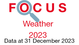 Couverture Focus Météo 2023