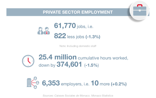 Infographie : BTE 1T 2025 3/6