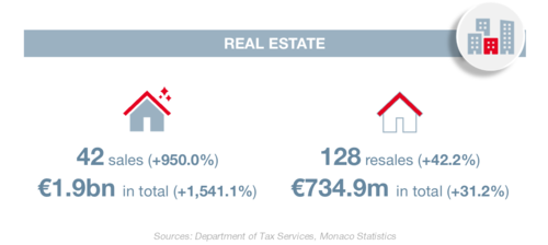 Infographie : BTE 1T 2025 4/6