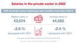 Infographie 1 Infographie 1