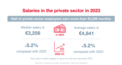 Infographie 1