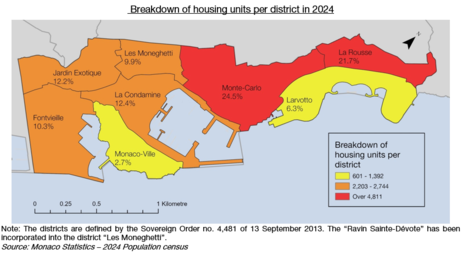 Nombre et part de logements par quartier en 2024